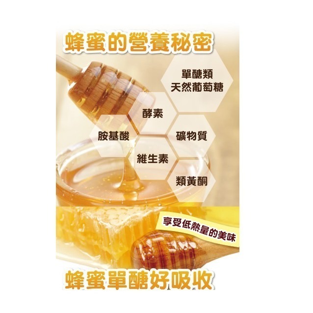 上喆蜂蜜 泰國清邁龍眼蜜 700G(1入禮盒)(2入禮盒)-細節圖4