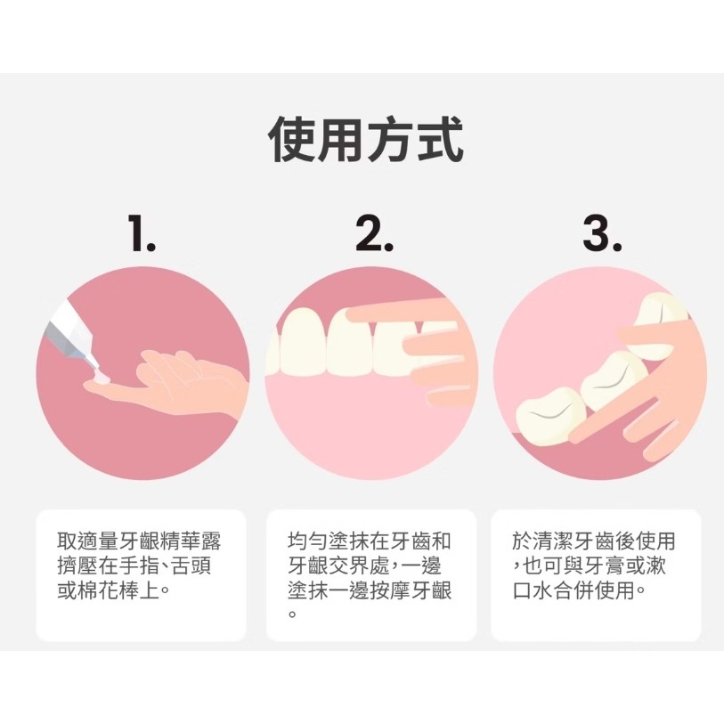 悠效 牙本肽濃縮護齦精華露 （15ml/支X4支入/盒 ) (牙齦護理/保養/強化)-細節圖4