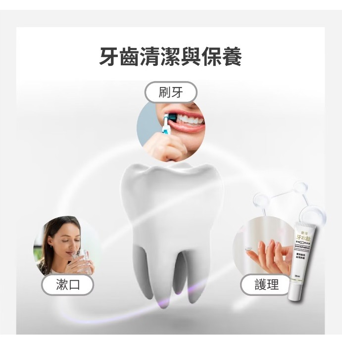 悠效 牙本肽濃縮護齦精華露 （15ml/支X4支入/盒 ) (牙齦護理/保養/強化)-細節圖7