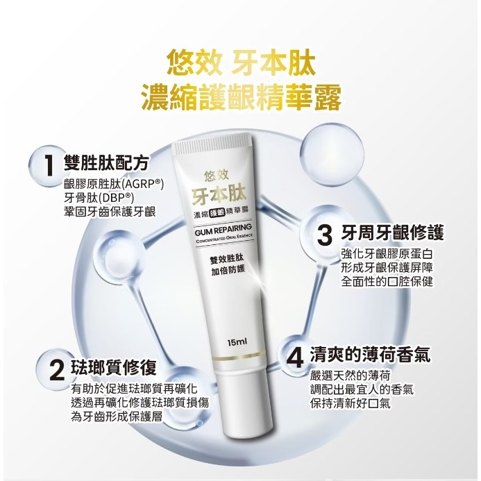 悠效 牙本肽濃縮護齦精華露 （15ml/支X4支入/盒 ) (牙齦護理/保養/強化)-細節圖8