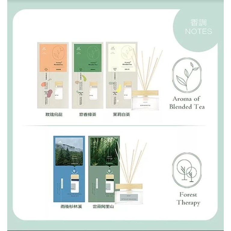 【去味大師】 (80ml/瓶) 雲霧阿里山/雨後杉林溪 森林竹木香系列-細節圖3