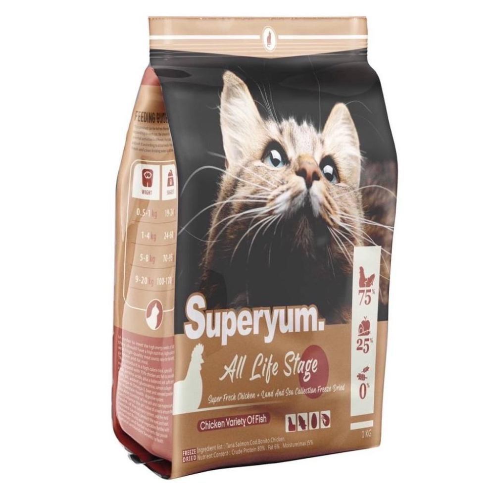 superyum 極致美味 凍乾飼料 貓凍乾無穀飼料 1kg 4.9kg 台灣製造-細節圖3