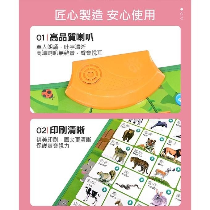 ✨幼齒小舖✨【台灣公司貨】FOOD超人觸控學習掛圖  ABC+123 ㄅㄆㄇ 動物有聲掛圖 交通有聲掛圖-細節圖6