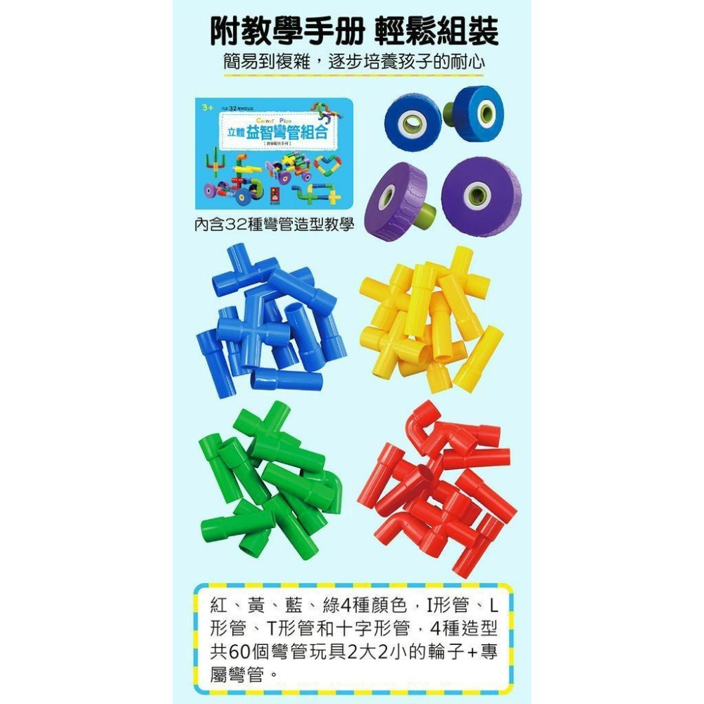 ✨幼齒小舖✨【台灣公司貨】風車 FOOD超人 立體益智彎管  創意益智雪花片-細節圖6