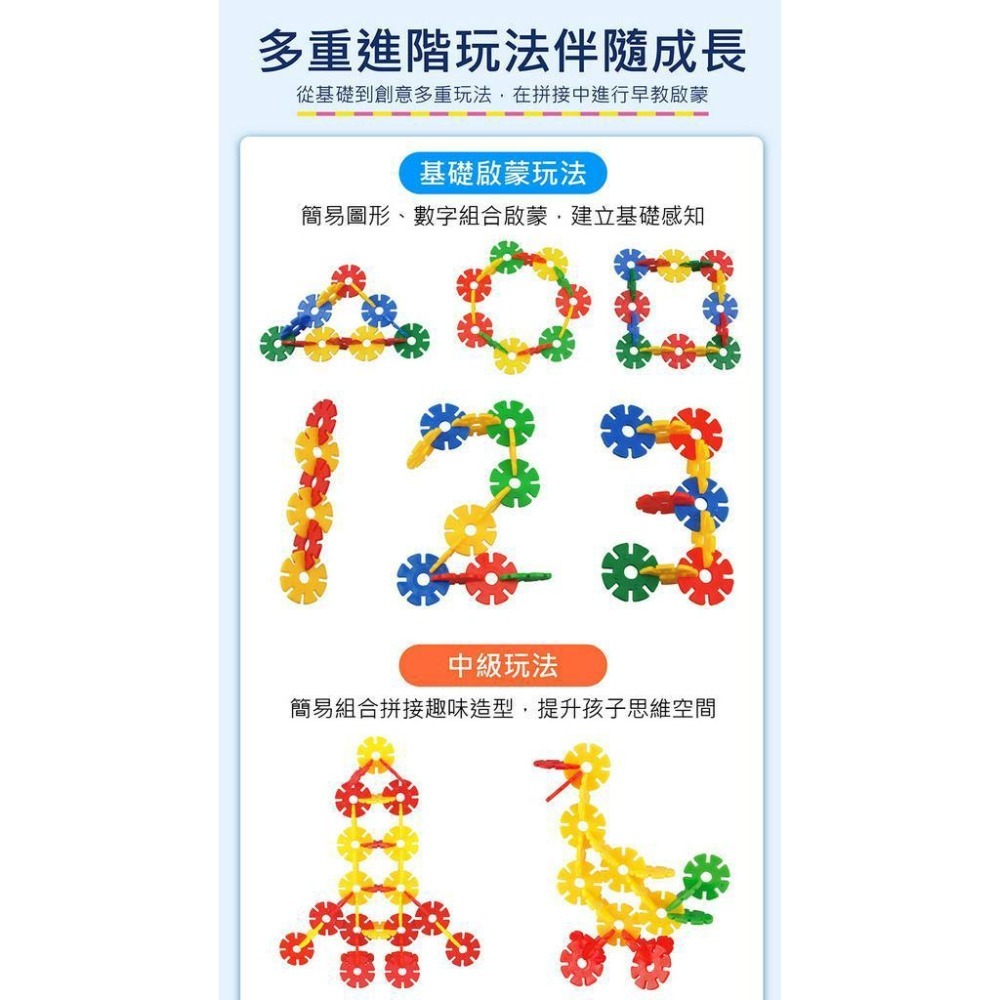 ✨幼齒小舖✨【台灣公司貨】風車 FOOD超人 立體益智彎管  創意益智雪花片-細節圖8