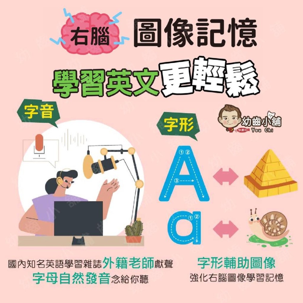 ✨幼齒小舖✨【台灣公司貨】字音字形 ABC 有聲學習書 中文 英文 雙語 聽說讀寫唱 5合1 華碩文化-細節圖2