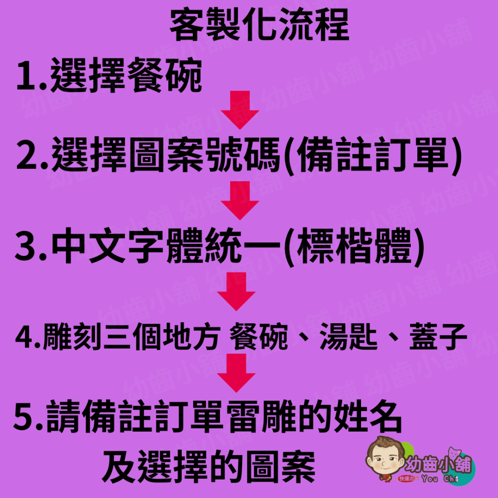 ✨幼齒小舖✨【台灣公司貨】客製化 雷刻姓名 三色碗 304/ 316不銹鋼 香醇寶石牌兒童碗 不鏽鋼蓋子/餐碗/湯匙3-細節圖4