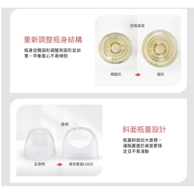 ✨幼齒小舖✨【台灣公司貨】日本 Pigeon 貝親 第三代寬口母乳實感奶瓶 防脹氣奶瓶 玻璃/PPSU奶瓶 160ml-細節圖5