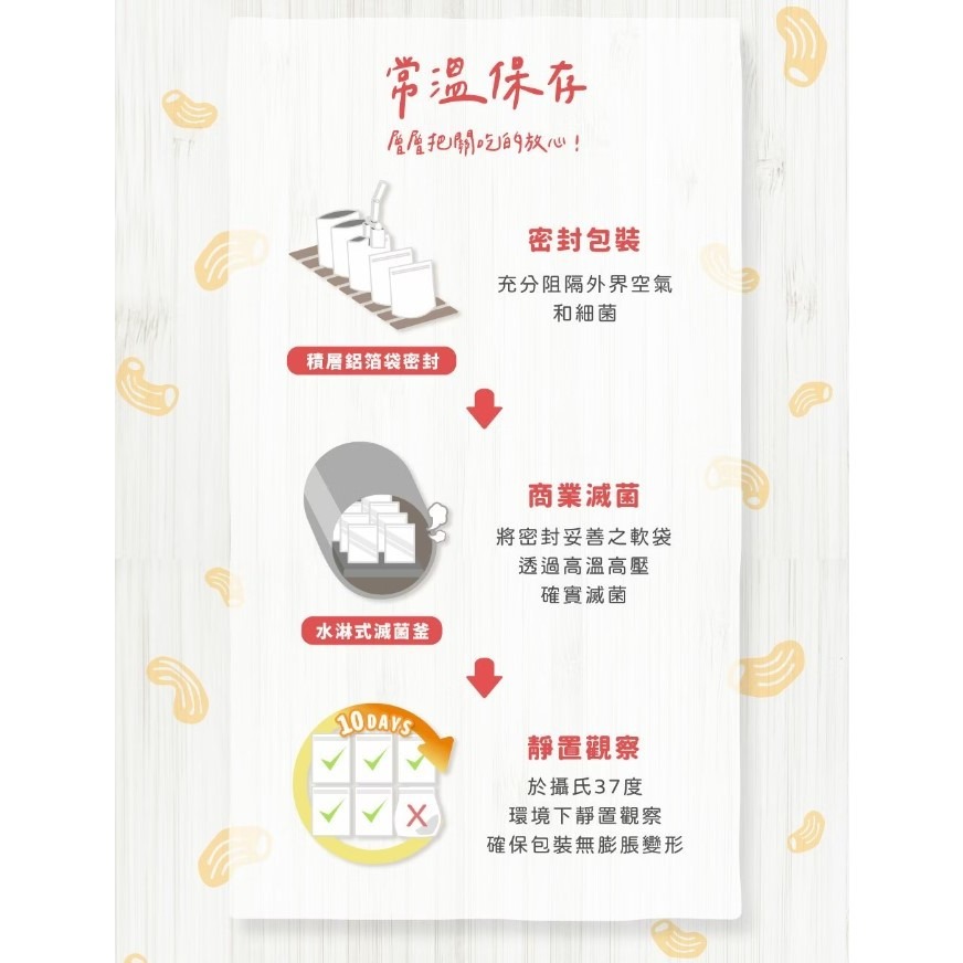 ✨幼齒小舖✨【台灣品牌】飯友 寶寶麵 天然食材 無添加物 彎管麵 芹香番茄牛 蘋香紫薯豬 奶香南瓜雞 台灣製造-細節圖7