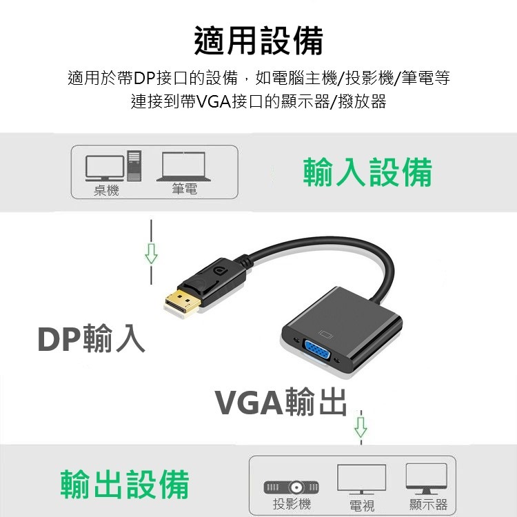 DP轉VGA 轉換器 DP轉VGA高清轉接線 轉接頭 DisplayPort to VGA 轉換 大DP 轉接線 轉接頭-細節圖2