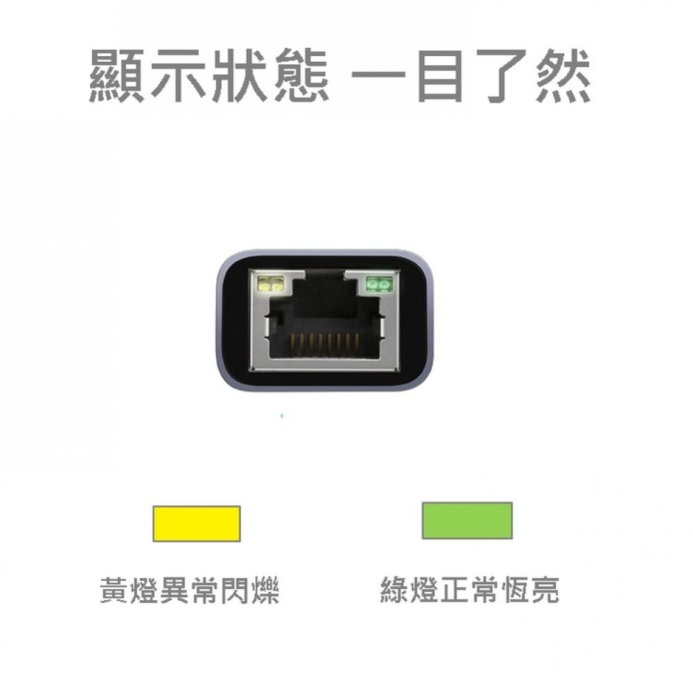 USB轉RJ45 3.0 usb網卡  type c 鋁殼散熱佳 千兆 giga網卡1000M 筆電網卡 Mac網卡-細節圖4