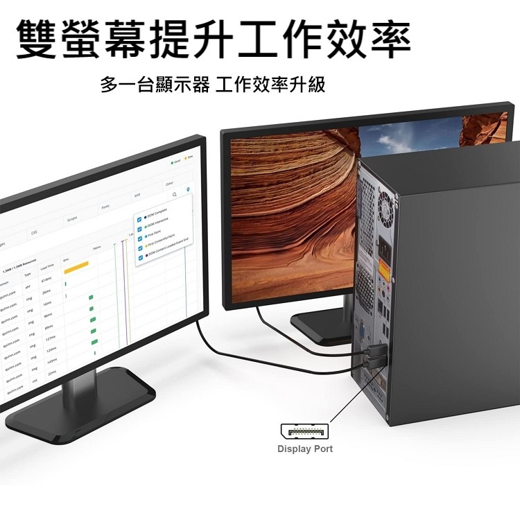 DP公頭轉DP公頭連接線 傳輸線 displayport轉displayport dp對dp轉接頭 轉接線 1.8米-細節圖6