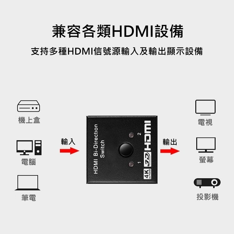 HDMI切換器 hdmi 雙向切換器 三進一出切換器 HDMI切換器 3進1出 4K*2K 1080p switch高清-細節圖3