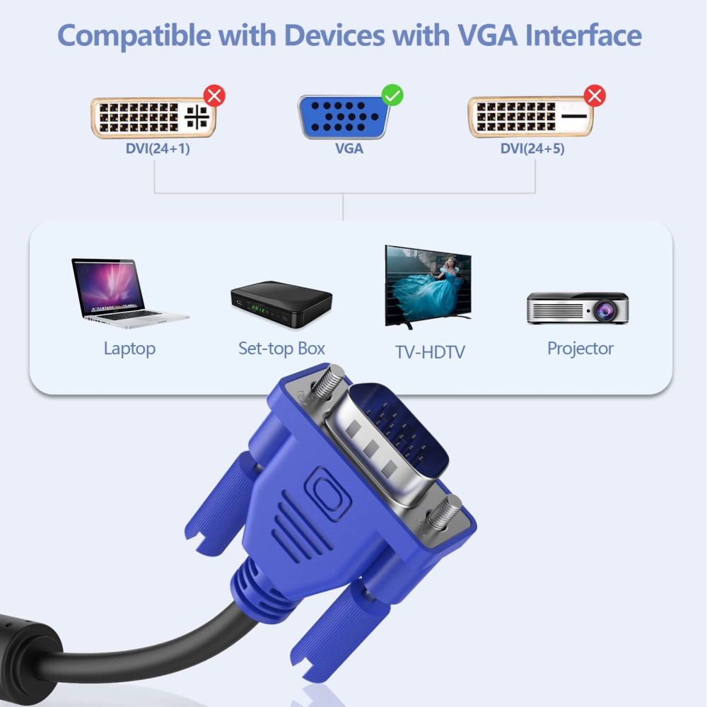 傳輸線 訊號線 4+5 VGA連接線 電腦螢幕1080高清顯示器視頻線 信號線 1.5米 15針對15針 公對公實心針-細節圖4