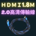 HDMI高清傳輸線 HDMI線 HDMI2.0版 4k 8k 高速高清傳輸線 螢幕線 電視線 電視盒傳輸線 公對公傳輸線-規格圖4