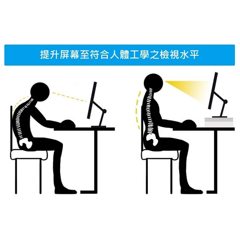 壓克力增高架 透明質感 電腦螢幕架 壓克力螢幕架 壓克力ㄇ型架  壓克力展示架 桌上螢幕架 螢幕架 壓克力架 透明ㄇ型架-細節圖4