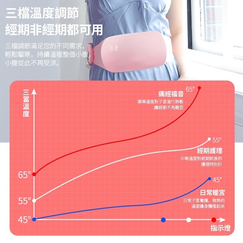 暖宮腰帶 熱敷墊 熱敷袋 熱敷神器 熱敷腰帶 月經神器 震動按摩腰帶 按摩腰帶  月經舒緩 暖宮貼 經痛舒緩腰帶-細節圖2