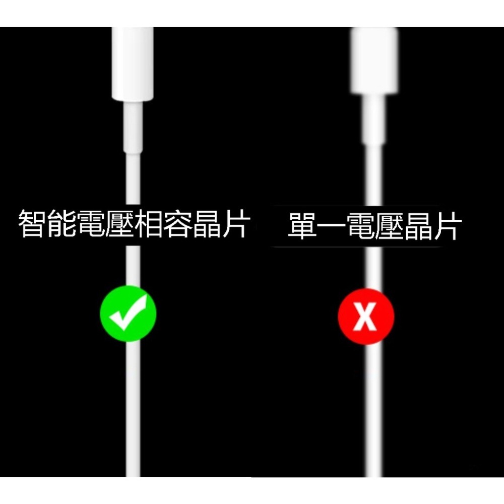充電線 雙type-c 充電線 快充線 快充 pd線 手機充電線 筆電充電 type-c to type-c 2米 1米-細節圖5