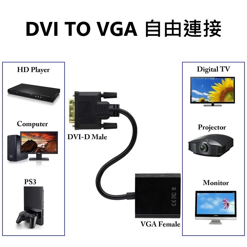 dvi轉vga轉接頭 dvi轉vga轉換器 轉接線 DVI-D(24+1) 公頭轉VGA母頭 電腦轉顯示器 連接器適配器-細節圖3