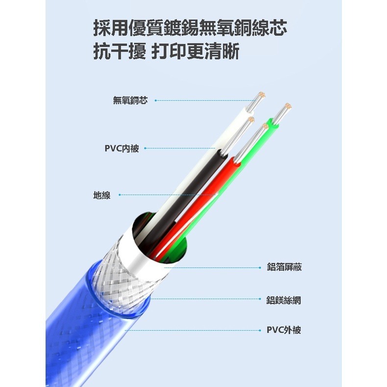 印表機傳輸線 USB傳輸線 2.0 A公B公 1米 2米 3米 5米 純銅線 印表機線 列表機線 打印機線 外銷等級-細節圖3