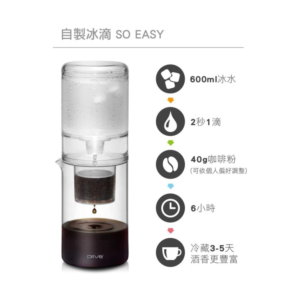 【沐湛伍零貳】Driver NEW 設計款冰滴 600ml 調整閥全新升級 透明色 冰滴咖啡 冰釀咖啡 咖啡壺-細節圖7