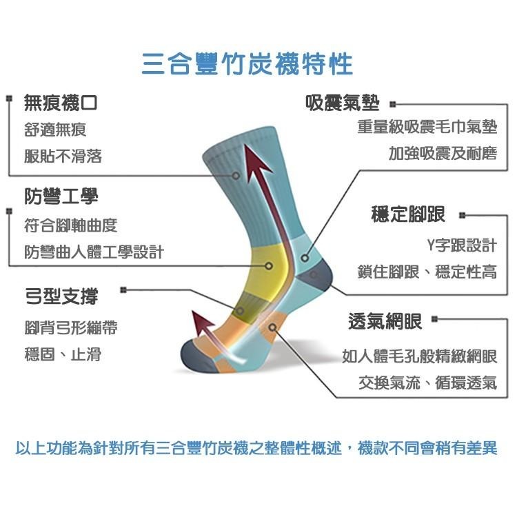 三合豐 ELF, 紳士襪/西裝襪/休閒襪, 奈米竹炭抗菌除臭歐式立體條紋 款 - 普若Pro品牌好襪子專賣館-細節圖3