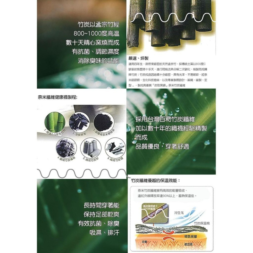 三合豐 ELF, 紳士襪/西裝襪/休閒襪, 奈米竹炭抗菌除臭歐式立體條紋 款 - 普若Pro品牌好襪子專賣館-細節圖4