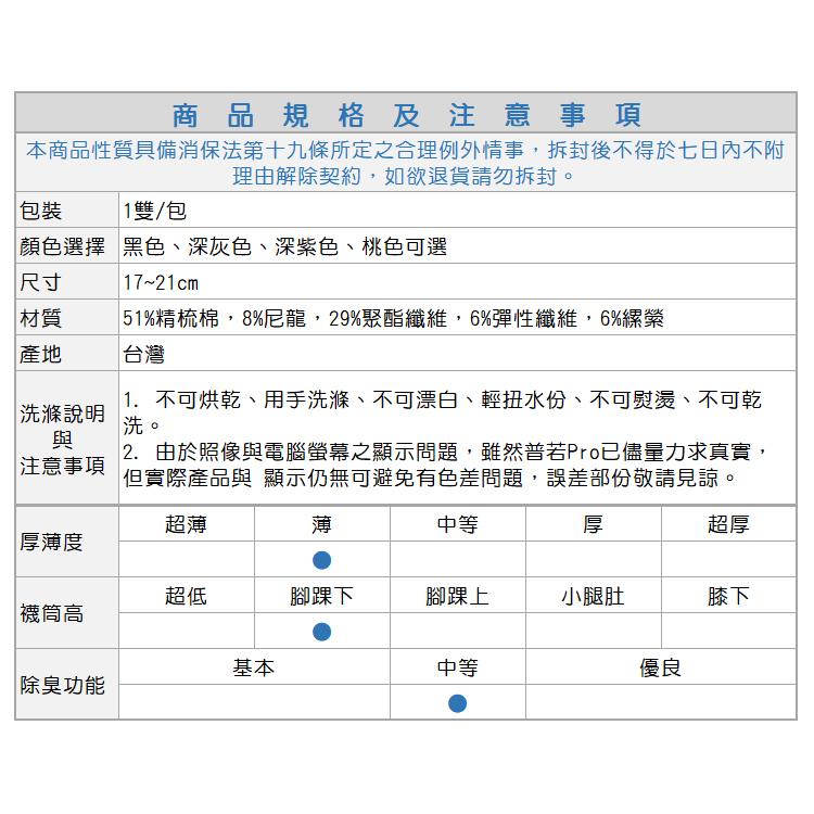 本之豐, MIT 兒童船襪/隱形襪, 抗菌消臭萊卡纖維精梳棉細針素色淺口 款 - 普若Pro-細節圖8