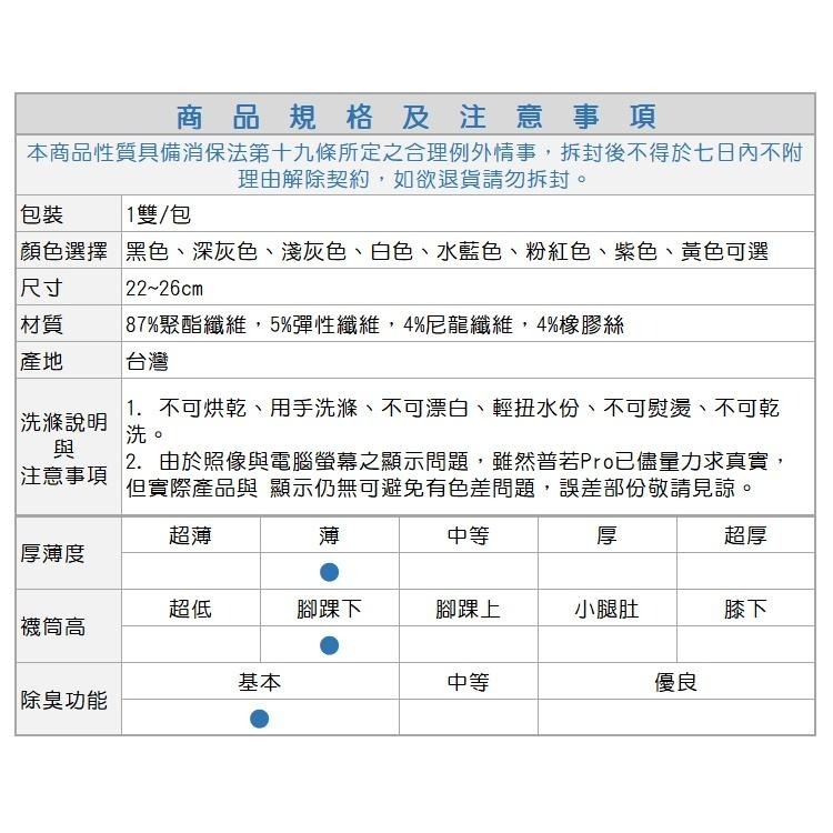 Roberta di Camerino 諾貝達, 女性船襪/學生襪, 素色腳背透氣網超值經濟 款 - 普若Pro-細節圖5