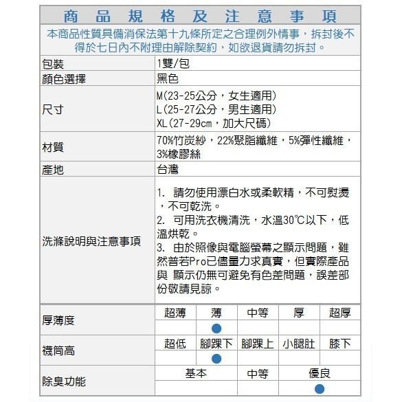 Rubymont 優品網, 第三代竹炭抗菌除臭無痕輕薄船襪(有加大尺碼)-細節圖5