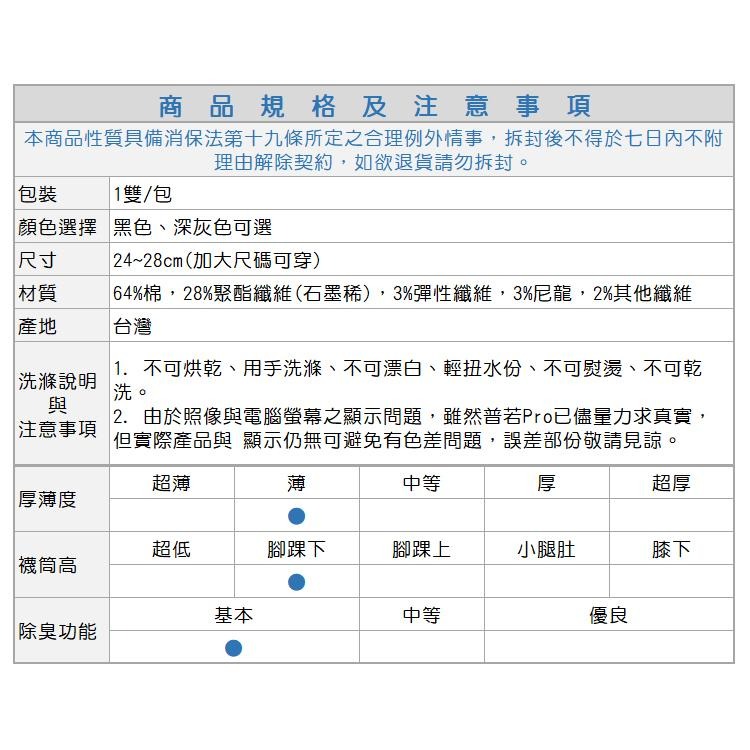 本之豐, MIT 男性船襪, 石墨烯細針輕薄(加大尺碼可穿) 款-細節圖9