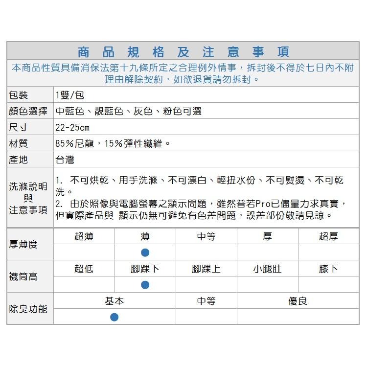 瑟夫貝爾 CERF BELL, 船襪, 吸濕速乾機能雙邊防磨襯口 款-細節圖5