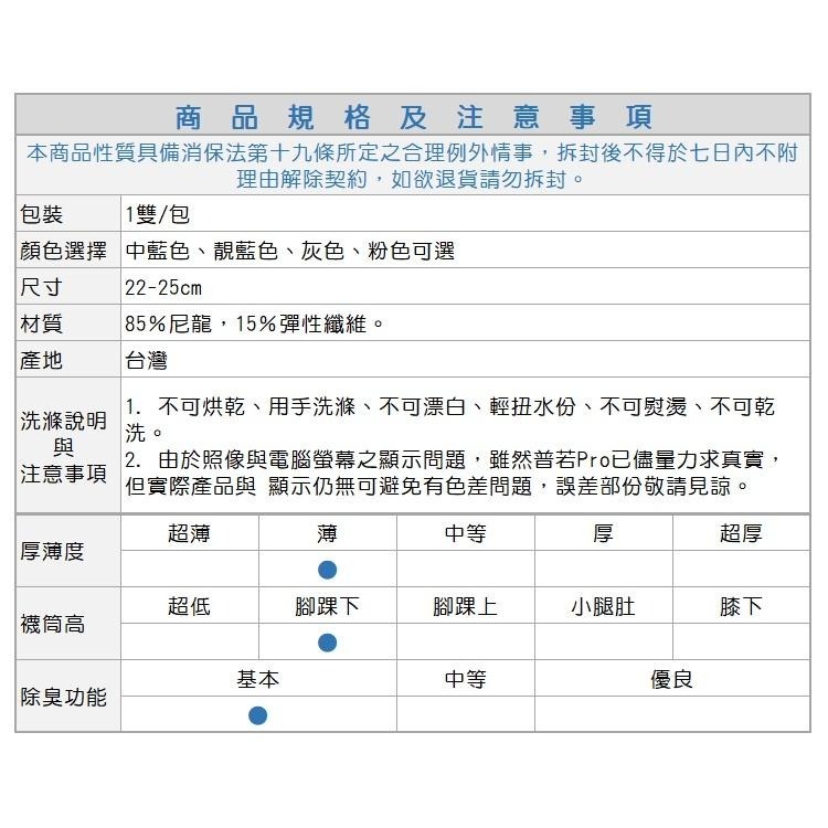 瑟夫貝爾 CERF BELL, 船襪, 吸濕速乾機能雙邊防磨襯口 款-細節圖5