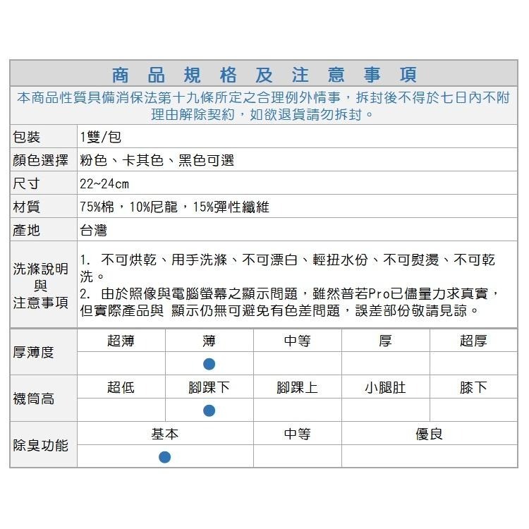 麻吉貓 majimeow, 女性船襪, 棉質麻吉貓頭像圖案 款-細節圖6