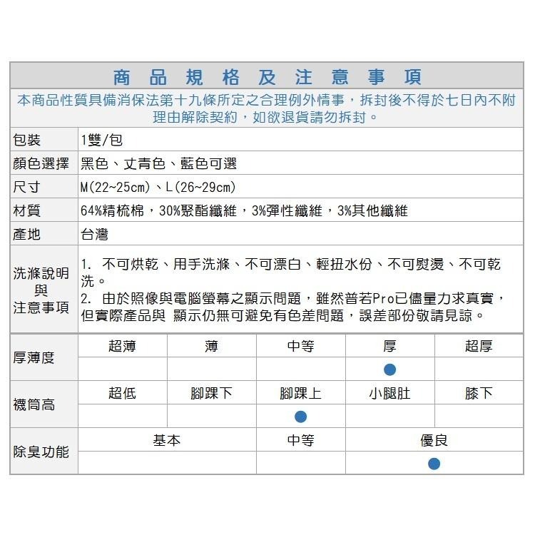 本之豐, MIT 五趾襪, 精梳棉毛巾底抗菌消臭腳趾無縫縫合(有加大尺碼) 款-細節圖9