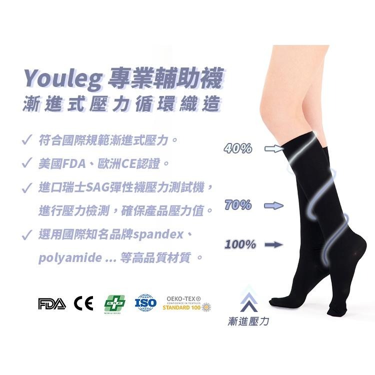 樂迅 YOULEG, 運動小腿/中統襪, 200丹尼數2階段壓力寬口毛巾底 款-細節圖3