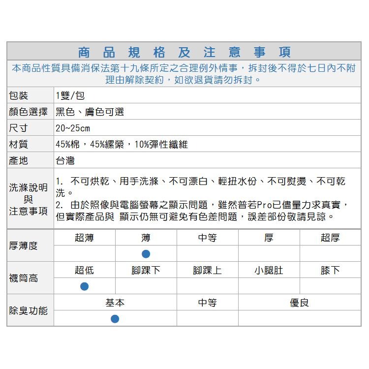 本之豐, MIT 女性襪套/隱形襪, 前腳掌抒壓防震超淺口 款-細節圖7