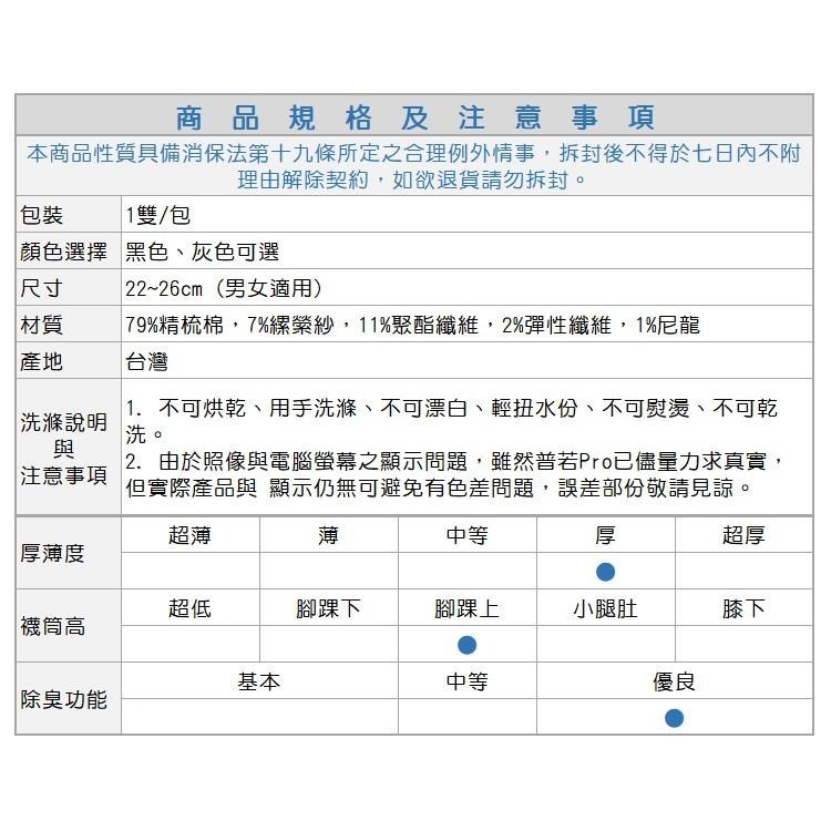 本之豐, 五趾襪, MIT 毛巾底萊卡抗菌消臭精梳棉腳趾立體編織 款-細節圖9