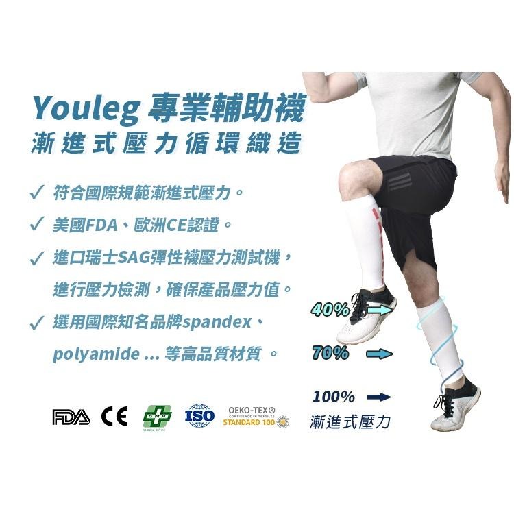 樂迅 YOULEG, 運動襪套/小腿套, 280丹尼數2階段壓力環保紗+銅抗菌紗除臭 款-細節圖3