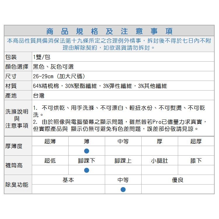 本之豐, MIT 隱形襪/襪套, 加大尺碼精梳棉抗菌消臭腳跟止滑腳趾無縫縫合 款-細節圖9