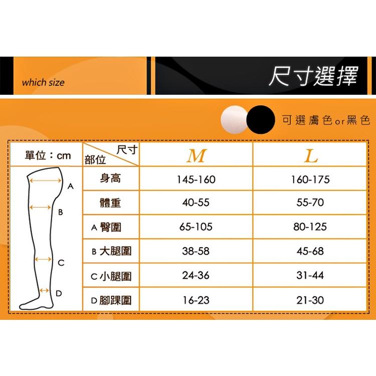 足護士 Foot Nurse, 彈性褲襪, 200丹五段漸進壓力 款-細節圖6