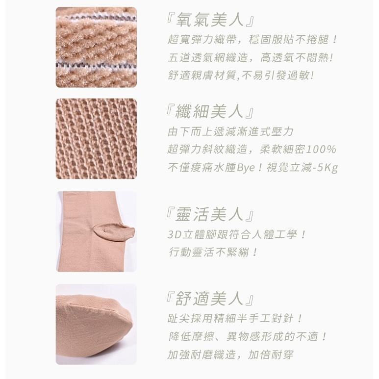 樂迅 YOULEG, 女性長統彈性襪, 280丹尼數階段壓力內側矽膠止滑 款-細節圖5