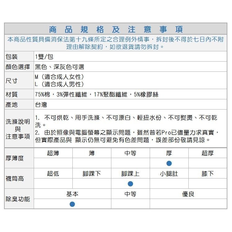 三合豐 ELF, MIT 五趾襪, 厚磅精梳棉短統有後跟 款-細節圖7