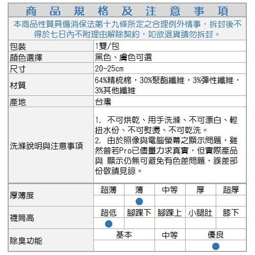 本之豐, 隱形襪/襪套, MIT 精梳棉抗菌消臭腳跟止滑腳趾無縫縫合 款-細節圖7