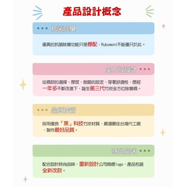 Rubymont 優品網, 休閒襪/學生襪, 第三代竹炭抗菌除臭無痕 款-細節圖3