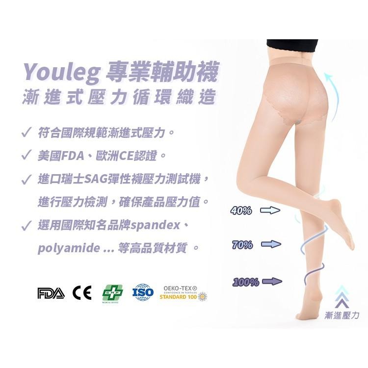 樂迅 YOULEG, 彈性褲襪, 200丹尼數比基尼階段壓力 款-細節圖7