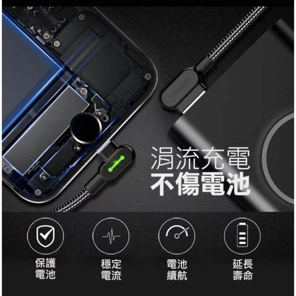 Mcdodo 雙彎頭 iPhone 蘋果 充電線 安卓 micro 手機傳輸充電 TYPE-C 手遊充電線 2A快充線-細節圖4