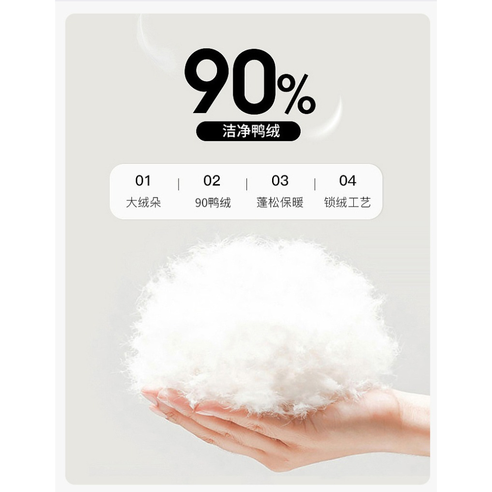 原價4280！破盤殺出！買到賺到！TECTOP探拓戶外12145245羽絨兩件式外套 (衝鋒衣) ~90/10白鴨絨-細節圖5