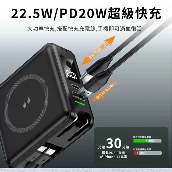 7代快充行動電源 MagSafe磁吸 磁吸無線充 行動電源 插座行動電源 自帶線 充電器 手機無線磁吸充電-細節圖6