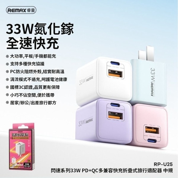 台灣公司貨REMAX 33W U25折疊充電器 豆腐頭 氮化鎵手機充電器 旅行適配器 usb充電器-細節圖5